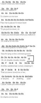 I Knew You Were Trouble When You Walked In Flute Sheet Music I Knew You Were Trouble In 2020 Music Guitar Quotes Guitar Quotes Music Quotes