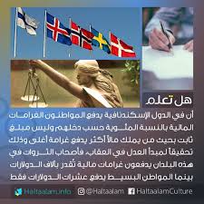 25 8k likes 353 comments هل تعلم haltaalam on instagram في الدول الإسكندنافية يدفع المواطنون الغرامات ا islamic phrases did you know photo ideas girl