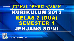 Hidup bersih dan sehat demikian share link download buku guru dan siswa tematik kurikulum 2013 kelas 2 semester 1 untuk jenjang sd/mi revisi terbaru 2017. Jurnal Pembelajaran Tematik Kelas 2 Semester 1 Sd Mi Kurikulum 2013 Tahun Pelajaran 2021 2022 Datadikdasmen Com