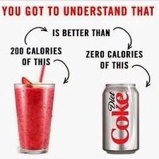 Embedded Image Permalink 200 Calories Calorie Diet Soda
