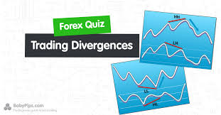 Also explore over 12 similar quizzes in this category. Trading Divergences