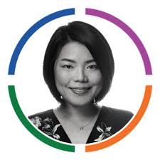 CoreClarity Certified Facilitators — CoreClarity