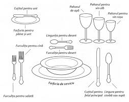 C odul bunelor maniere nu a apărut ca o invenție a unui om excentric sau ca niște reguli impuse de aristocrația vremurilor (cum mulți oameni ar crede), el a apărut ca un răspuns firesc, natural, la probleme cotidiene ale societății. Cum AÈ™ezi Tacamurile La MasÄƒ Cum Le PoziÈ›ionezi DupÄƒ Ce Ai Mancat Libertatea