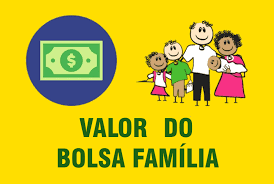 Pois bem, esse é um método eficaz para que os brasileiros possam ter acesso aos seus dados e como está a sua situação junto ao governo federal. Calendario Bolsa Familia 2021 Valor E Datas De Pagamento