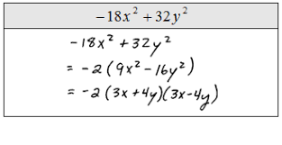 Grouping means factoring out the common stuff found in all the given terms. Openalgebra Com Factoring Special Binomials