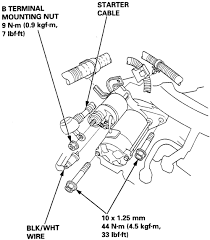 2009 honda cr v engine diagram wiring diagram dash. Honda Cr V Starter Wiring Diagram Honda Gxv390 Wiring Diagram 800sss Yenpancane Jeanjaures37 Fr