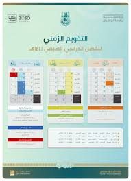التقويم الزمني للفصل الدراسي الصيفي ١٤٤١ هـ الرياضيات الكلية الجامعية بالجموم جامعة أم القرى