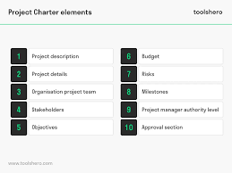 What Is A Project Charter Definition Elements Template Toolshero In 2020 Project Charter What Is A Project Communications Plan