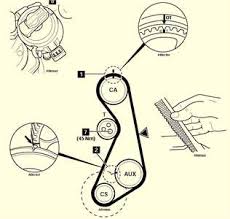 Jetta 2 direction indicator lamps, direction iindicator switch, hazard warning llight switch diagram. 98 Vw Jettum Engine Diagram Wiring Diagram Networks