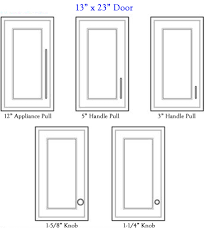 Pin On Ergonomics