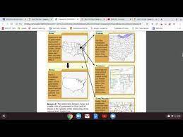 Compare and contrast the provisions of the u.s. Comparing Constitutions Icivics Part 1 Youtube