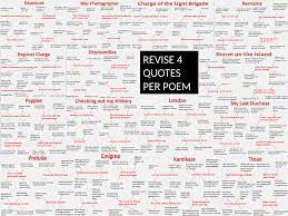 new power and conflict revision flash cards 4 quotations per poem teaching resources flashcards essay writing skills english literature classroom audio