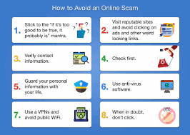 17 Common Online Scams (Be Aware) - Broadbandsearch