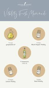 Pin On Healthy Recipes