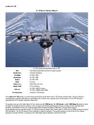 Click add to cart to pay. Lockheed Ac 130 Gunship Docx Military Military Science
