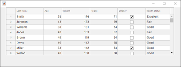 We did not find results for: Programmatic App That Displays A Table Matlab Simulink