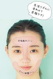 ニキビがいつも同じ場所にできるのはどうして ニキビq a ニキビ ニキビ 場所 して