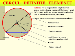 Cât este sinus de 30 de grade? Ppt Cercul Definitie Elemente Powerpoint Presentation Free Download Id 7041061