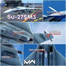 Su-27SM3: Russian 4th Gen Multirole Fighter