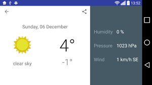 Access detailed hourly and 14 day forecasts, current conditions, maps, warnings, meteograms, historical data and more for manchester. Manchester Weather Forecast For Android Apk Download