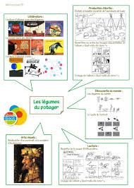 Des Legumes Pour La Semaine Du Gout Semaine Du Gout Activites Pour La Rentree Album Maternelle