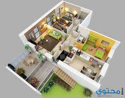 مواد تعليمية تفاعلية وتصميم ألعاب ومسابقات مجاناً. ØµÙˆØ± Ù…Ø®Ø·Ø·Ø§Øª ÙÙ„Ù„ ÙˆÙ‚ØµÙˆØ± Ø¬Ø§Ù‡Ø²Ø© 2021 Ù…ÙˆÙ‚Ø¹ Ù…Ø­ØªÙˆÙ‰