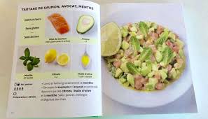 Tartare De Saumon Avocat Et Menthe Simplissime Light Recettes De Cuisine Cuisine Simplissime Recette Simplissime Light