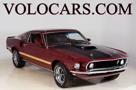 Image result for Royal Red 1969 Audi