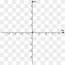 Look at links below to get more options for getting and using clip art. Coordinate Plane Png Reflection Grid Blank Transparent Png 600x600 2939922 Pngfind