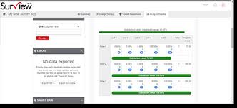 Which metric gives you the answers you're looking for? Csat Calculations In Surview Help Center Surview
