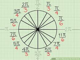 3 Ways To Memorize The Unit Circle Wikihow