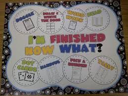 Room Ideas Creative Classroom School Classroom Teaching Elementary