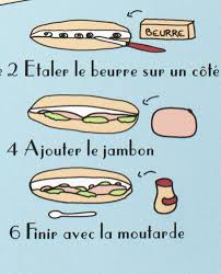 French Learn French Teaching French French Classroom