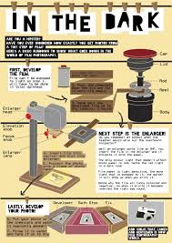 Black And White Film Developing Kit Dark Room Photography Developing Film Infographic Dark Room Photography Film Photography Tips Photography Infographic