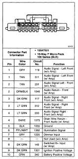 It reveals the components of the circuit as simplified forms, and also the power and signal connections between the devices. Radio Wiring Diagram 2002 Chevy Silverado Pdf Epub Ebook