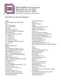 Näytä lisää sivusta pbm plastic industry sdn bhd facebookissa. Pack Expo International 2014 Exhibitors