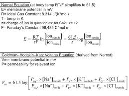 Nernst Equation And Goldman Hodgkin Katz Voltage Equation Gas Constant Chemistry Lecture Membrane
