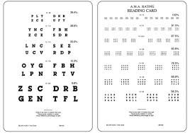 Eye Charts Visual Tests