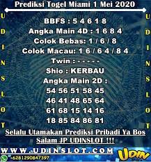 Pin Di Prediksi Togel Miami