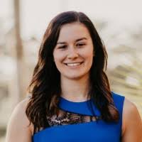 Comments off on fashionland alissa fashion model set 128 204cover 57141294p. 40 Alissa Profiles Linkedin