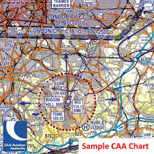 what are some of the bigger differences world wide in vfr