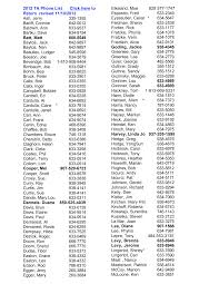 tele list.2012.WP.cwk