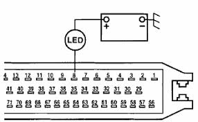 These generic obdii check engine light codes are listed numerically and by classification for easy searching. Cara Membaca Kode Kerusakan Sistem Efi Dtc Bmw Secara Manual Montirpro Com
