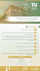 2 شروط التسجيل في جامعة الطائف 3 شروط القبول في كليات القمة تم فتح باب التسجيل في جامعة الطائف بالمملكة، وقد بدأ الطلاب الحاصلين على. Ø´Ø±ÙØ· ÙÙÙØ§Ø¹ÙØ¯ Ø§ÙÙØ¨ÙÙ ÙØ¨Ø±ÙØ§ÙØ¬ Ø§ÙØª Ø¬Ø³ÙØ±