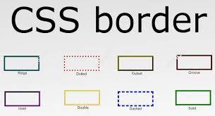 This is an efficient way of adding images to your borders. How To Make A Border Or Border Around An Html Element Css Border Property Eqsash