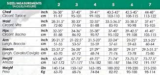 38 thorough parkway wetsuit size chart