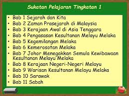 Zaman prasejarah di malaysia… 1. Ppt Format Kertas Pmr 21 1 Sejarah Powerpoint Presentation Free Download Id 4508641