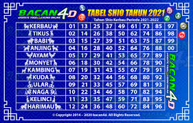 Pin Di Situs Togel Online Live Casino Idn Live Bacan4d