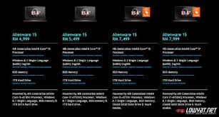 • intel core i5 7th generation processor reviewing change processor in desktop The 2015 Alienware 15 And 17 Now Available In Malaysia Price Starts At Rm 4999 Lowyat Net