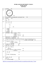 Himpunan soalan matematik kertas 1 via azimatmate.blogspot.com. Skema Jawapan Kertas Ujian Matematik Kertas 2 Tahun 5 Kssr